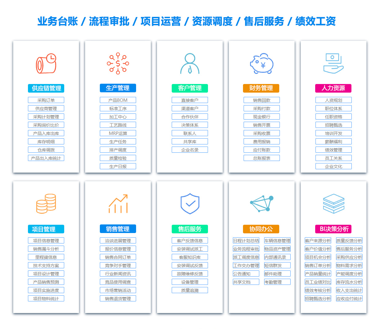 滨州项目管理软件
